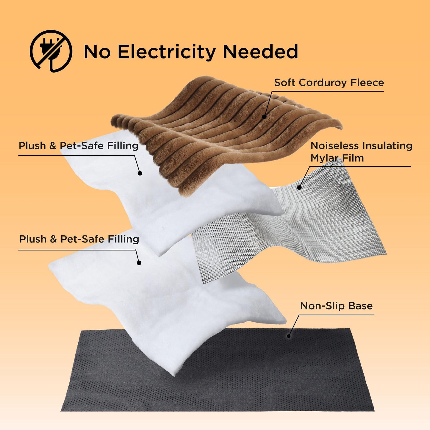 New Pet Rabbit Fur Pet Pad